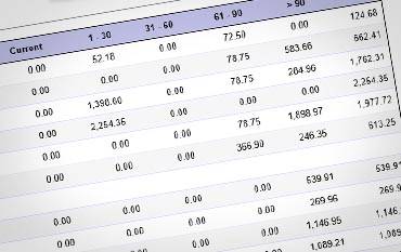 Connecticut Payroll Funding For Staffing Companies Receivable Funding